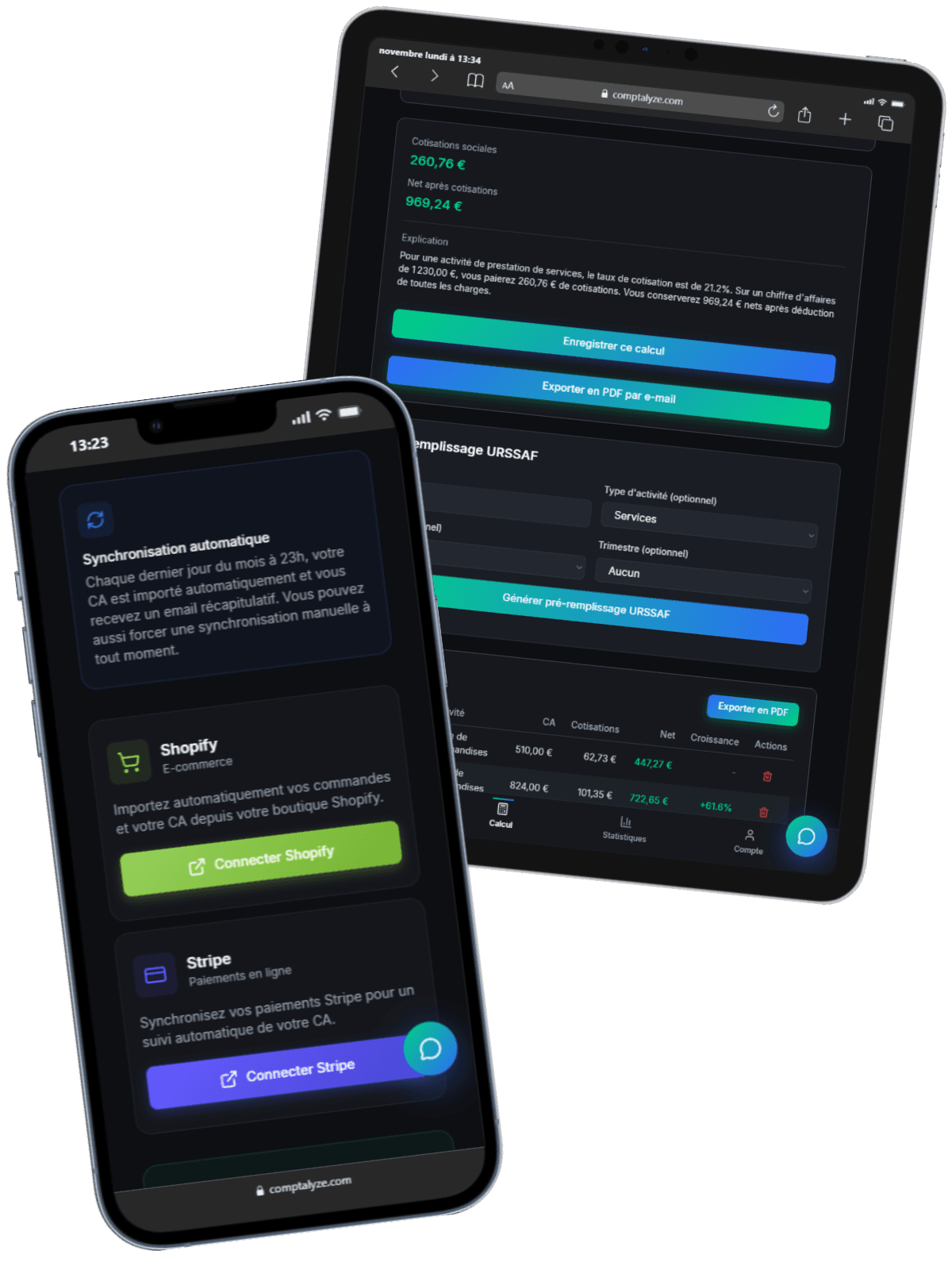 Application Comptalyze - Interface sur différents appareils